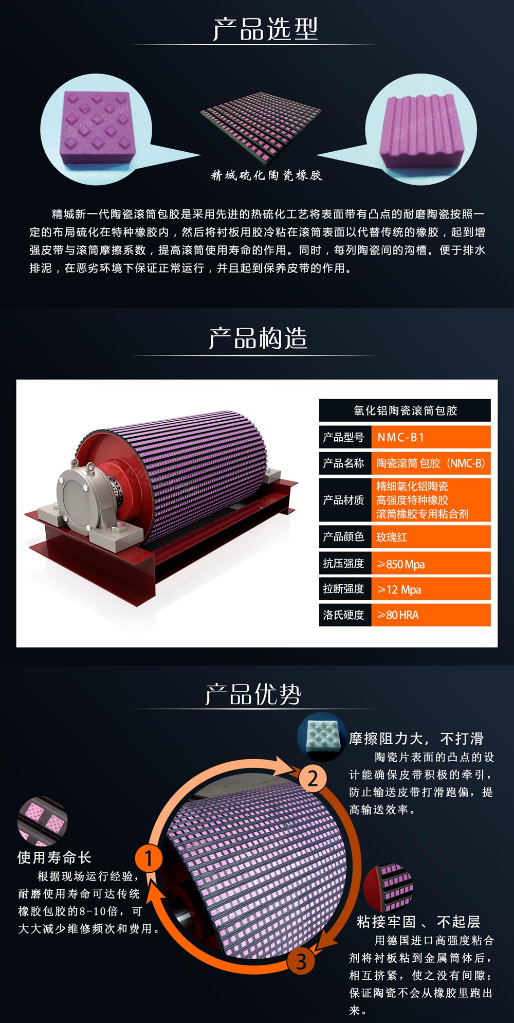 湖南PA视讯耐磨陶瓷滚筒包胶